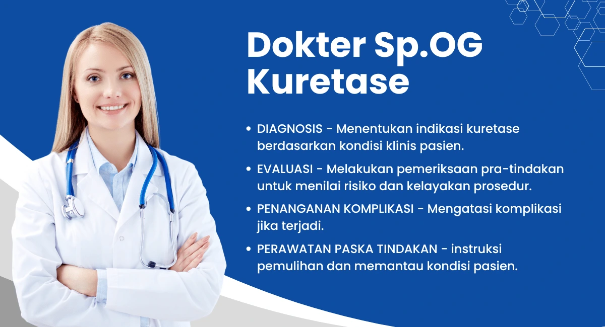 Dokter Sp.OG Kuretase dokter kandungan klinik kuret legal jakarta